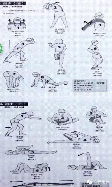 如何解决跑步时易岔气 怎么呼吸是对的?