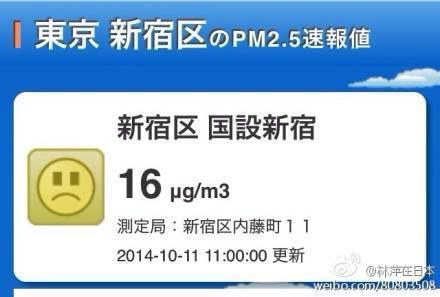 PM2.5值为16：不太理想