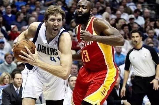 NBA现役场均得分排名top10