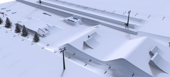 slopestyle比赛为保证公平公正，裁判主要从以下几方面