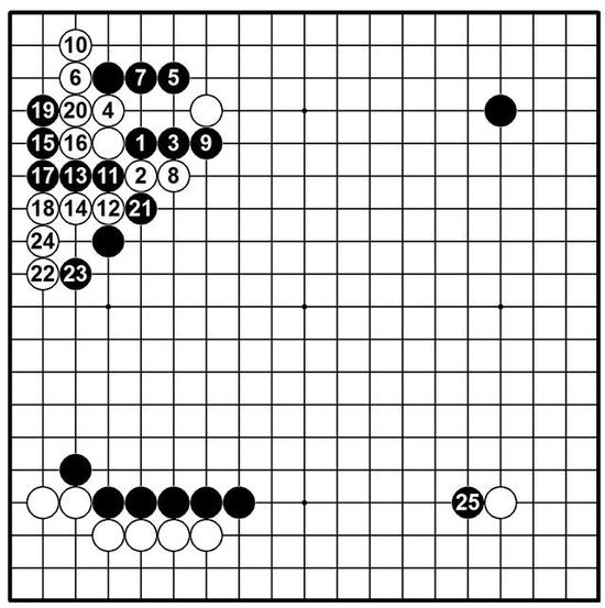 图六，妖刀定式另一型，黑25引征，白棋被借用之处太多，并不好把握。