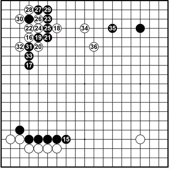 图四，阿尔法狗改良了的妖刀定式，白棋同样获得先手，白34、白36后，黑棋左上黑势没能发挥作用。