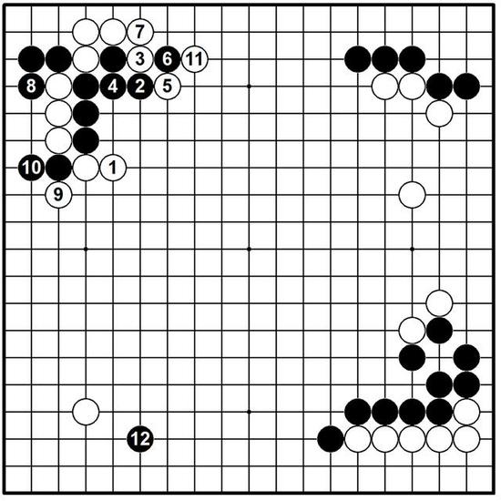 图三，如果按照定式进行的话，大雪崩是这样的，但黑获先手挂角，白11抱吃黑6，因右上角是黑棋硬头，白棋没有任何发展性。