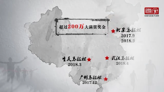 ▲2017-18赛季中国马拉松大满贯赛程