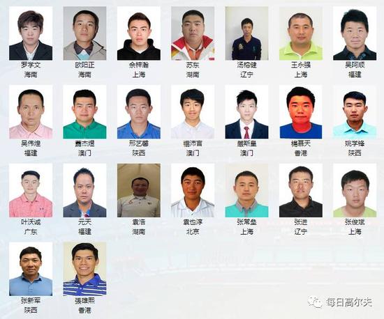 国内高坛大牌集结号全运会高尔夫球员证件照一览