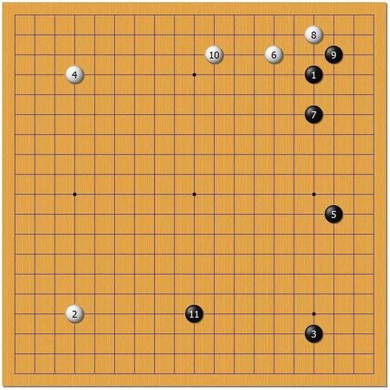 白6星位挂角普通，黑7单关抢先手要领，黑11扩张小目方向必然。黑11稳健，小目两翼张开是中国流的理想配置。