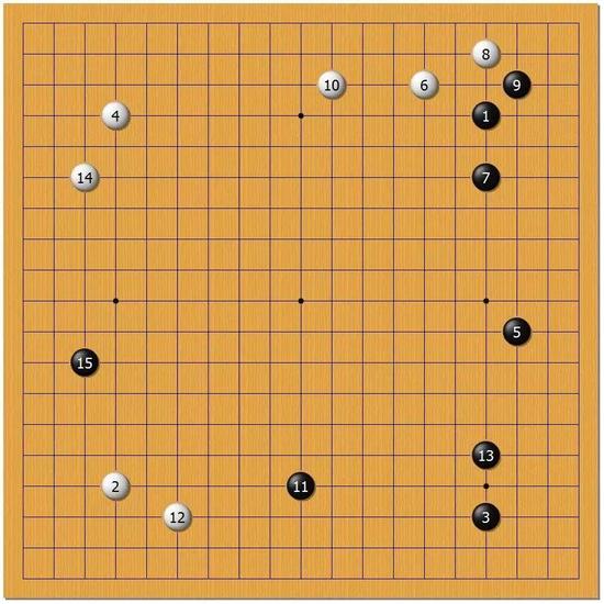 白棋守角看似沉着，但黑13是无双的好点，仍然白棋不理想。