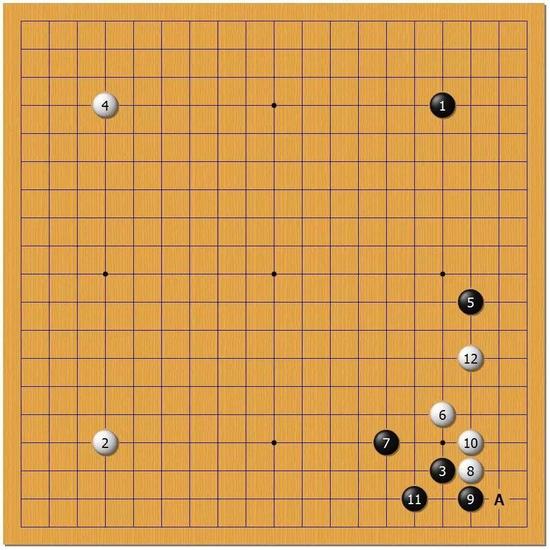 黑11虎就差多了，因为白棋有了A位扳扩大眼位活棋的手段。