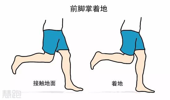 跑步着地方式大揭秘 你的姿势正确吗?
