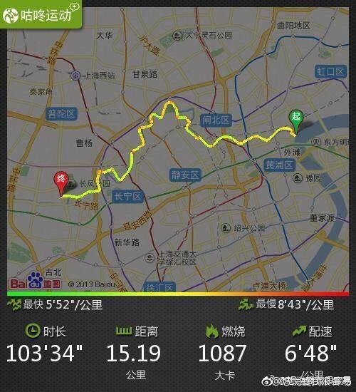 苏州河跑步线路