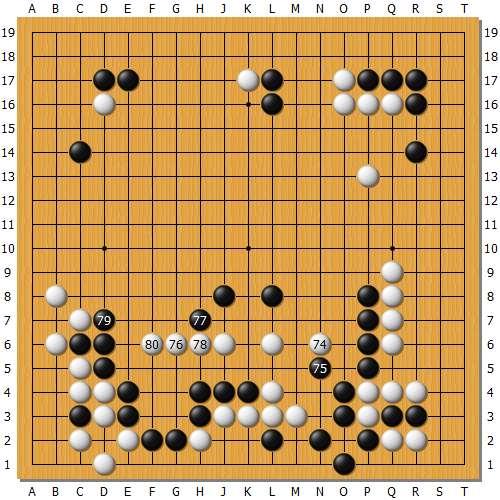 小朴74先手补断后，白80并犀利，此时黑棋无法兼顾，只得寻求转身，转换结果白优势历然。