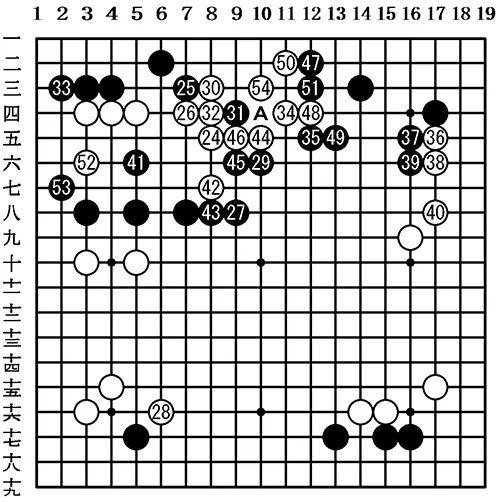 在围棋界谁说女子不如男 藤泽里菜胜志田达哉