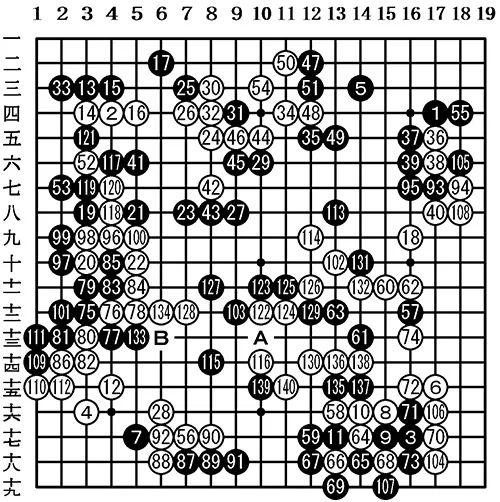 在围棋界谁说女子不如男 藤泽里菜胜志田达哉