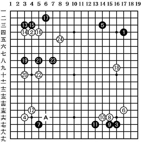在围棋界谁说女子不如男 藤泽里菜胜志田达哉