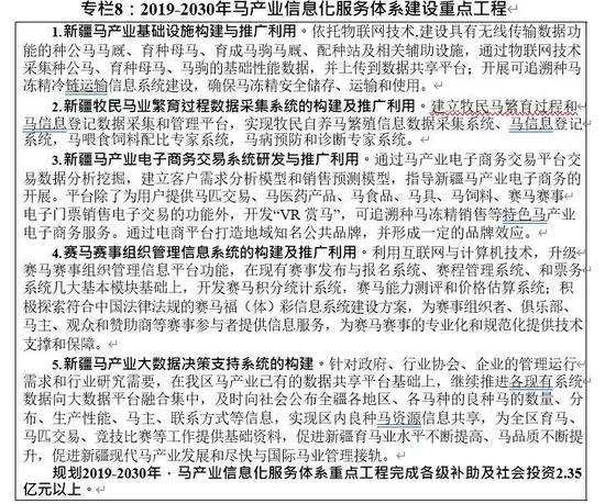 新疆现代马产业发展规划 (2019-2030年)