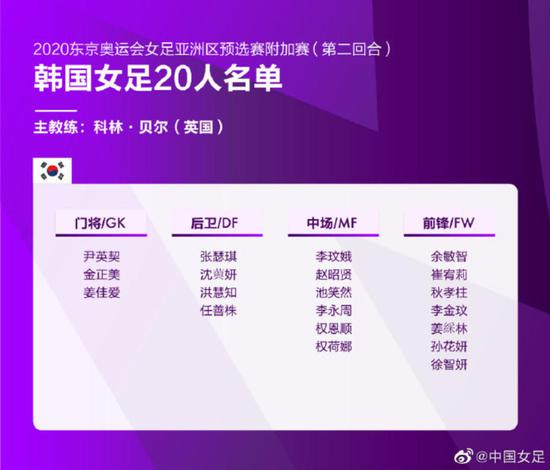 新华 摧坚决胜挺进东京 中国女足观赛指南 国内足球 新浪竞技风暴 新浪网 新华 摧坚决胜挺进东京 中国女足观赛指南 国内足球 新浪竞技风暴 新浪网