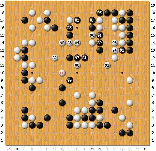 ▲實戰(zhàn)圖四 81-100