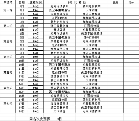 5日14时直播围甲热身赛第二轮 拉萨VS上海