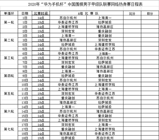 5日14时直播围甲热身赛第二轮 拉萨VS上海