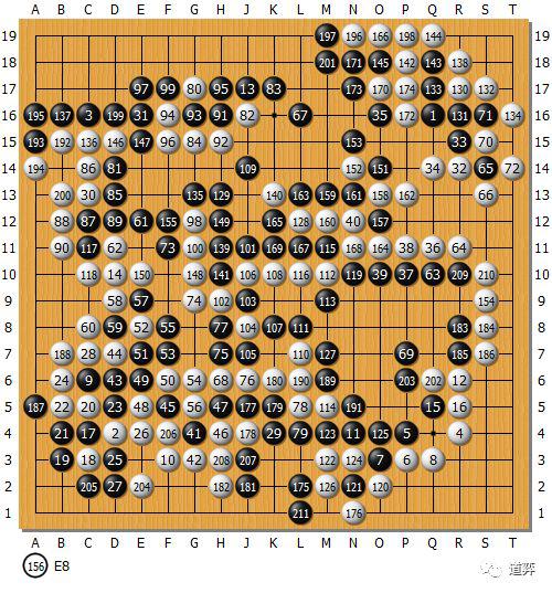 AlphaGo执黑中盘胜李世石