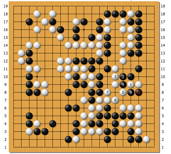 ▲變化圖八