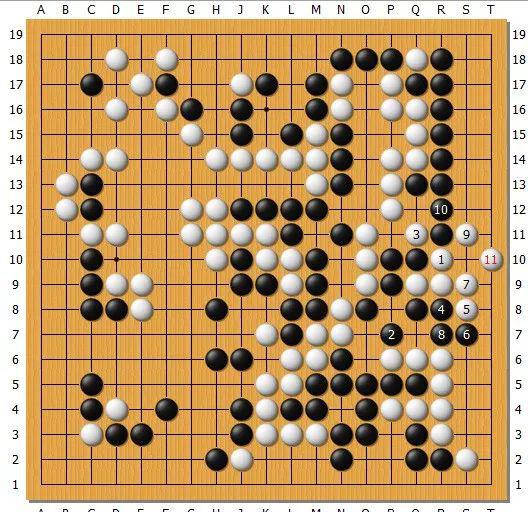 ▲變化圖九