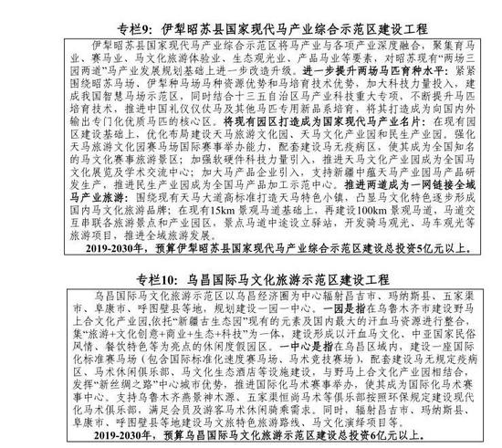 新疆现代马产业发展规划 (2019-2030年)