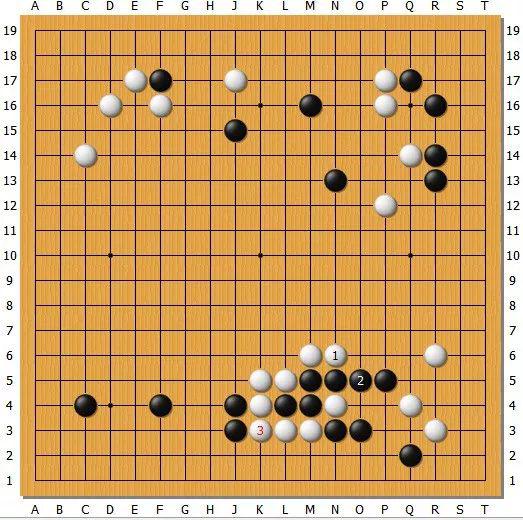 ▲變化圖二