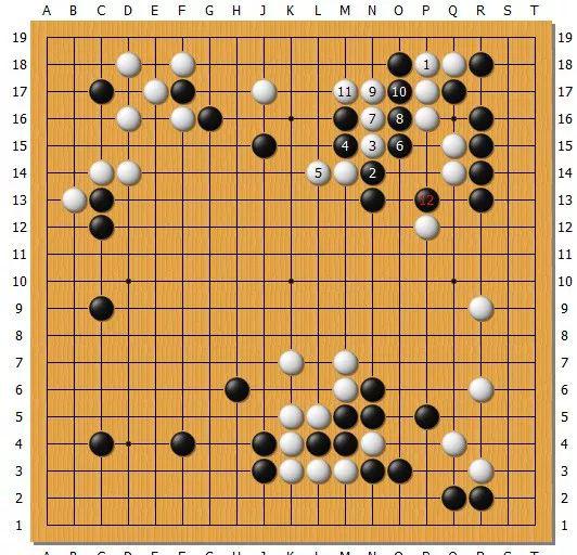 ▲變化圖五