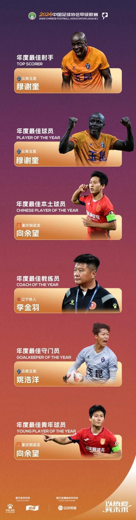国资动态 | 城建集团：精修“最美赛道”，护航马拉松开跑