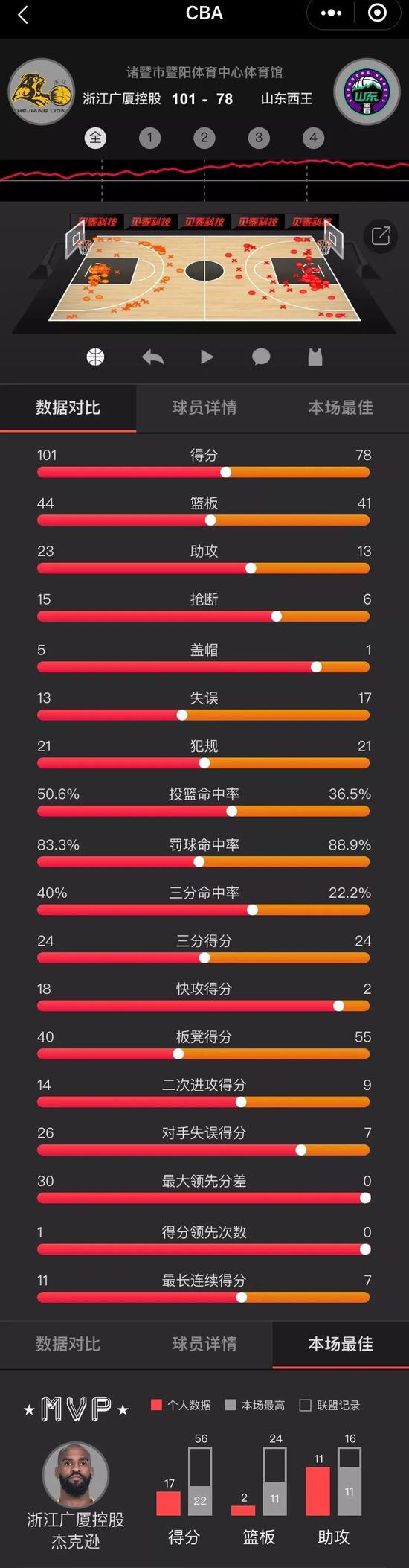 骞垮帵杞诲彇灞变笢锛屽彇寰椾簲杩炶儨