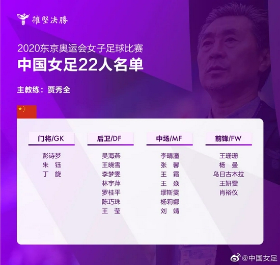 女足奥运名单解析:贾秀全看状态 年轻化非刻意为之 亚博体育资讯 第3张-亚博体育导航 女足奥运名单解析:贾秀全看状态 年轻化非刻意为之