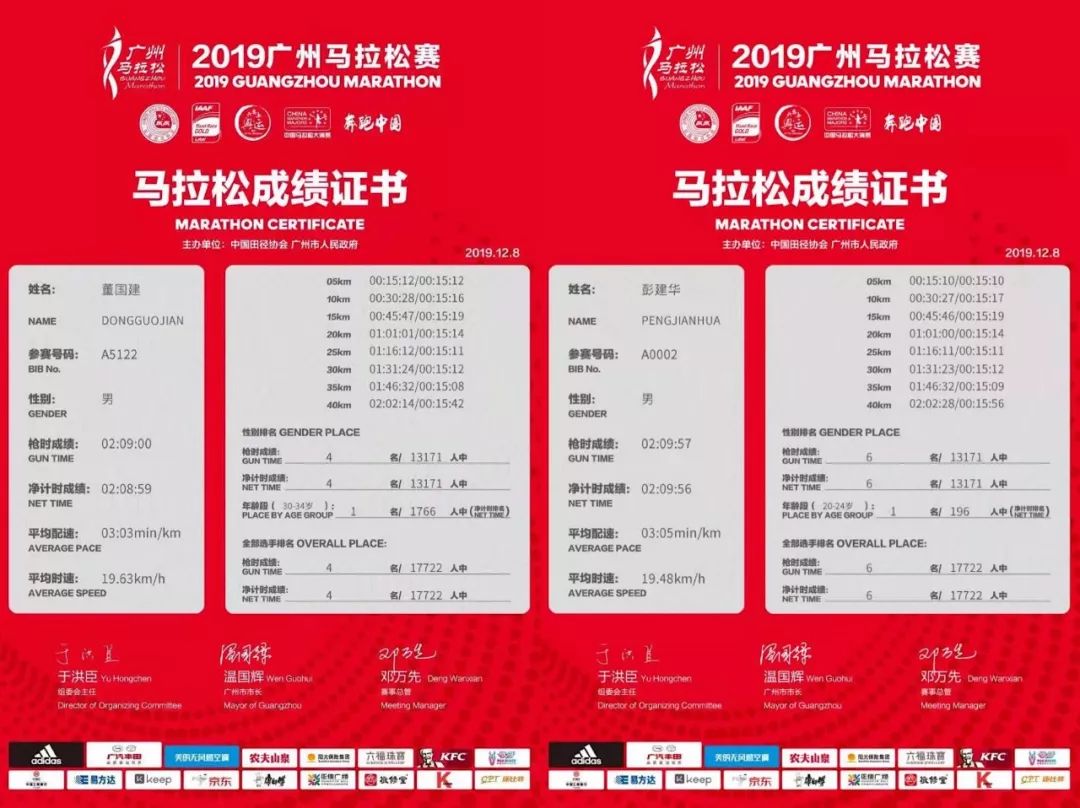 以赛代练董国建状态一般彭建华 结果双双210