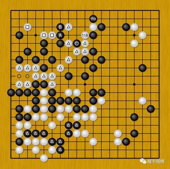 胡耀宇评应氏杯 赵晨宇是如何被申真谞逆转的 棋牌 新浪竞技风暴 新浪网