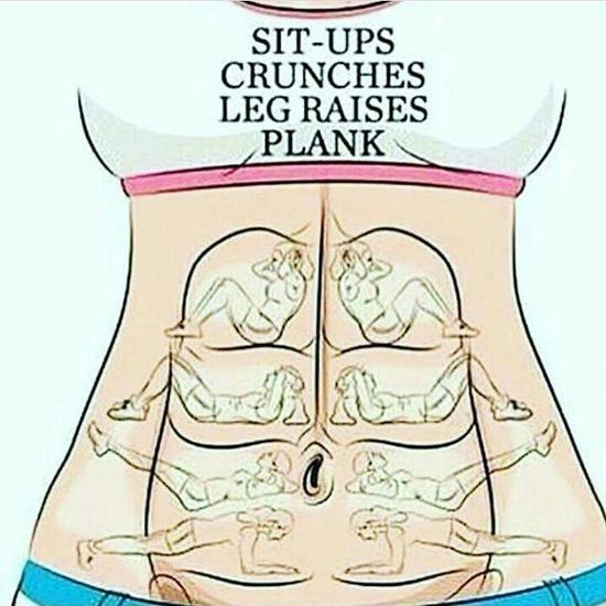 别再虐待自己了虐胃又不会让你瘦