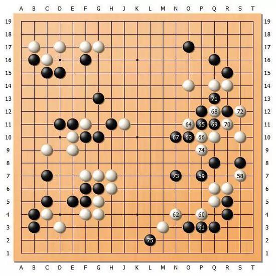 圖6(58-75)