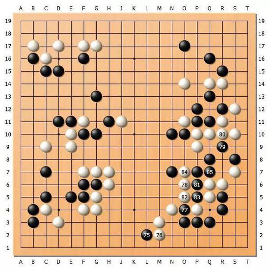 圖7(75-85)
