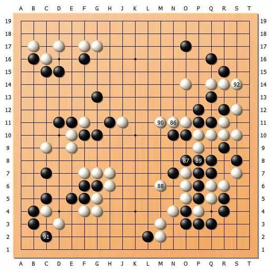圖9(86-92)