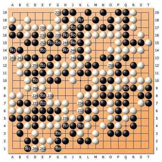 圖22(222-262)
