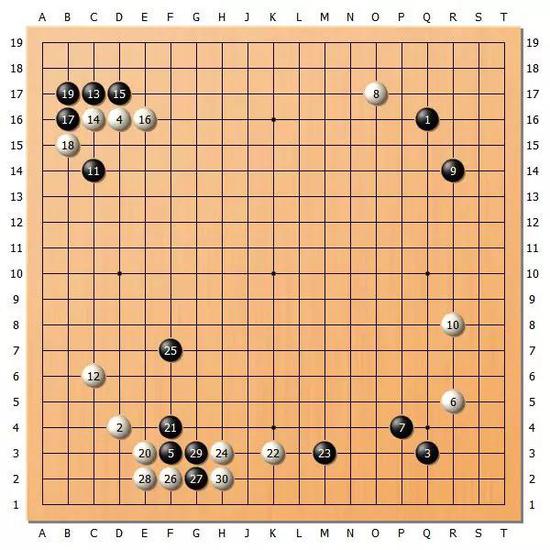 圖1(1-30)