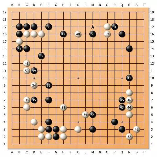 圖2(31-55)