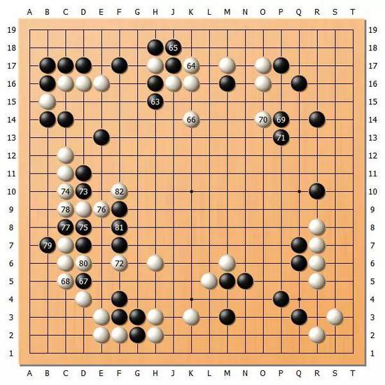 圖4(63-82)