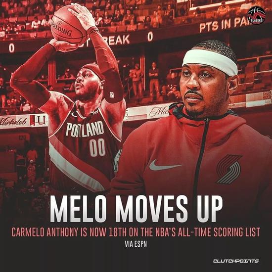 隔人挂框爆扣！得分全场最高！甜瓜终于回来了