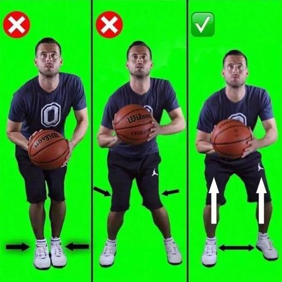 打了这么多年球,你真的学会投篮了吗?_nba_新浪竞技风暴_新浪网