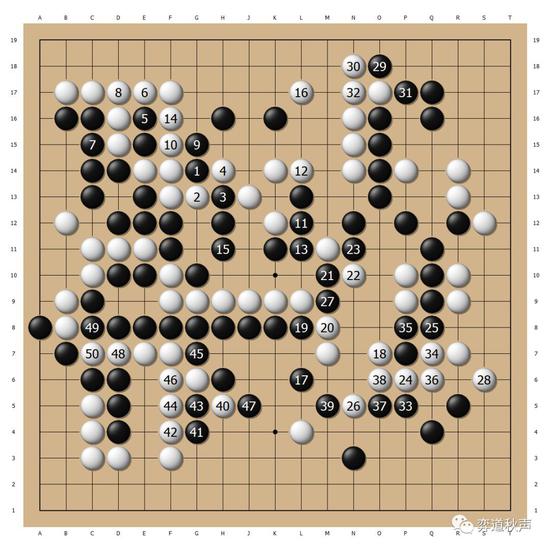 富士通杯回顾:两位力战家PK 刘小光错过生涯良机