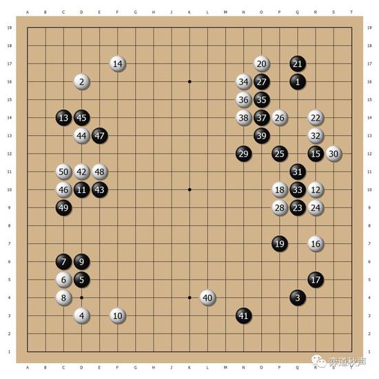 富士通杯回顾:两位力战家PK 刘小光错过生涯良机