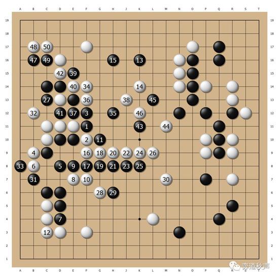 富士通杯回顾:两位力战家PK 刘小光错过生涯良机