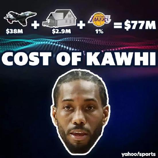 要房子要飞机要股权！卡哇伊加盟快船内幕曝光