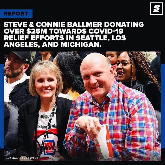 顶不住了!湖人高管薪水延期20%!詹皇损失900万