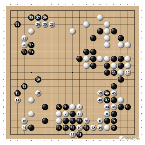 富士通杯回顾：前紧后松 聂棋圣痛失好局负刘昌